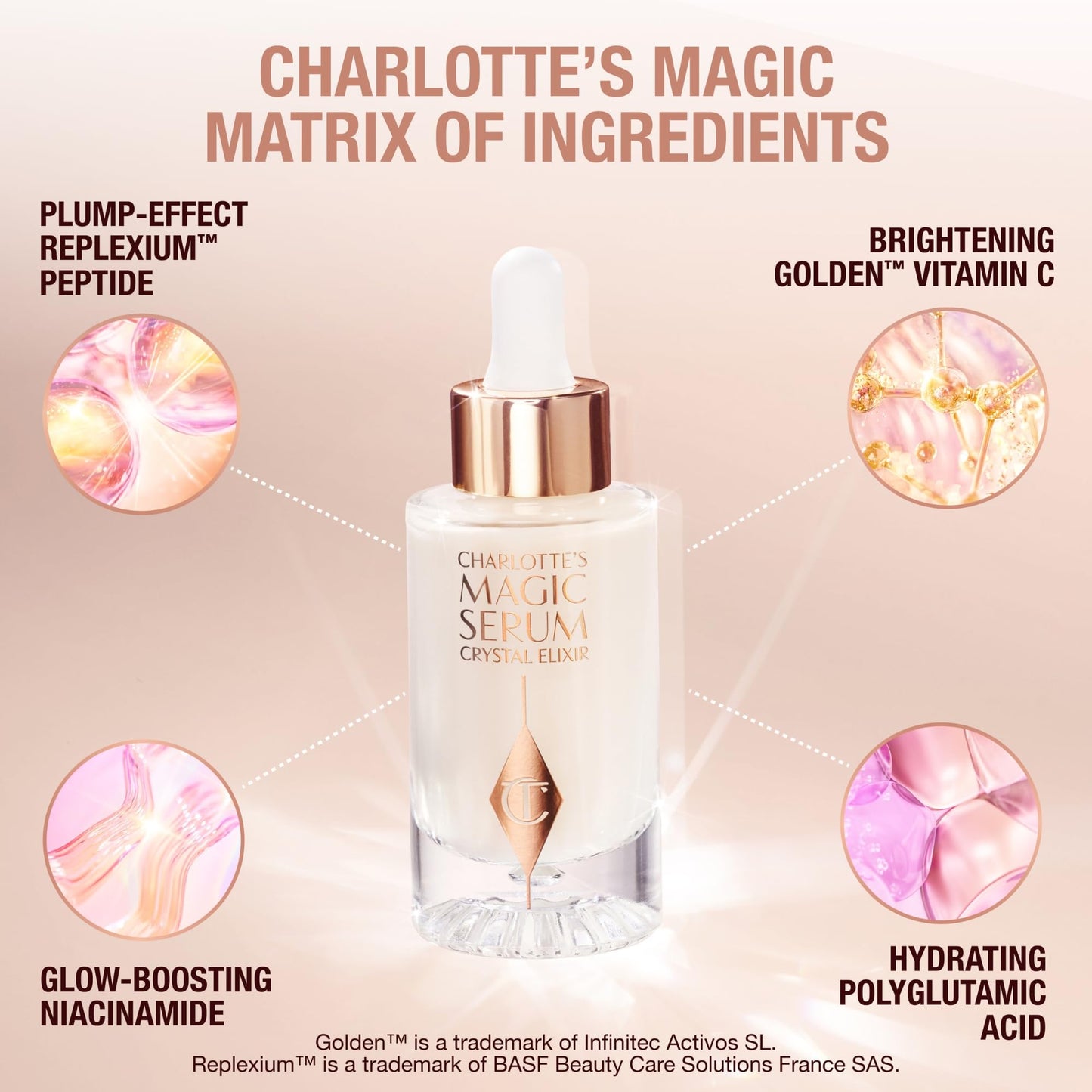 Charlotte Tilbury Magic Face Serum Crystal Elixir - Firming Peptide Serum for Face & Neck - Enriched with Plant Adaptogen Extracts to Help Boost Skin's Barrier Function & Moisture Retention (8ml)