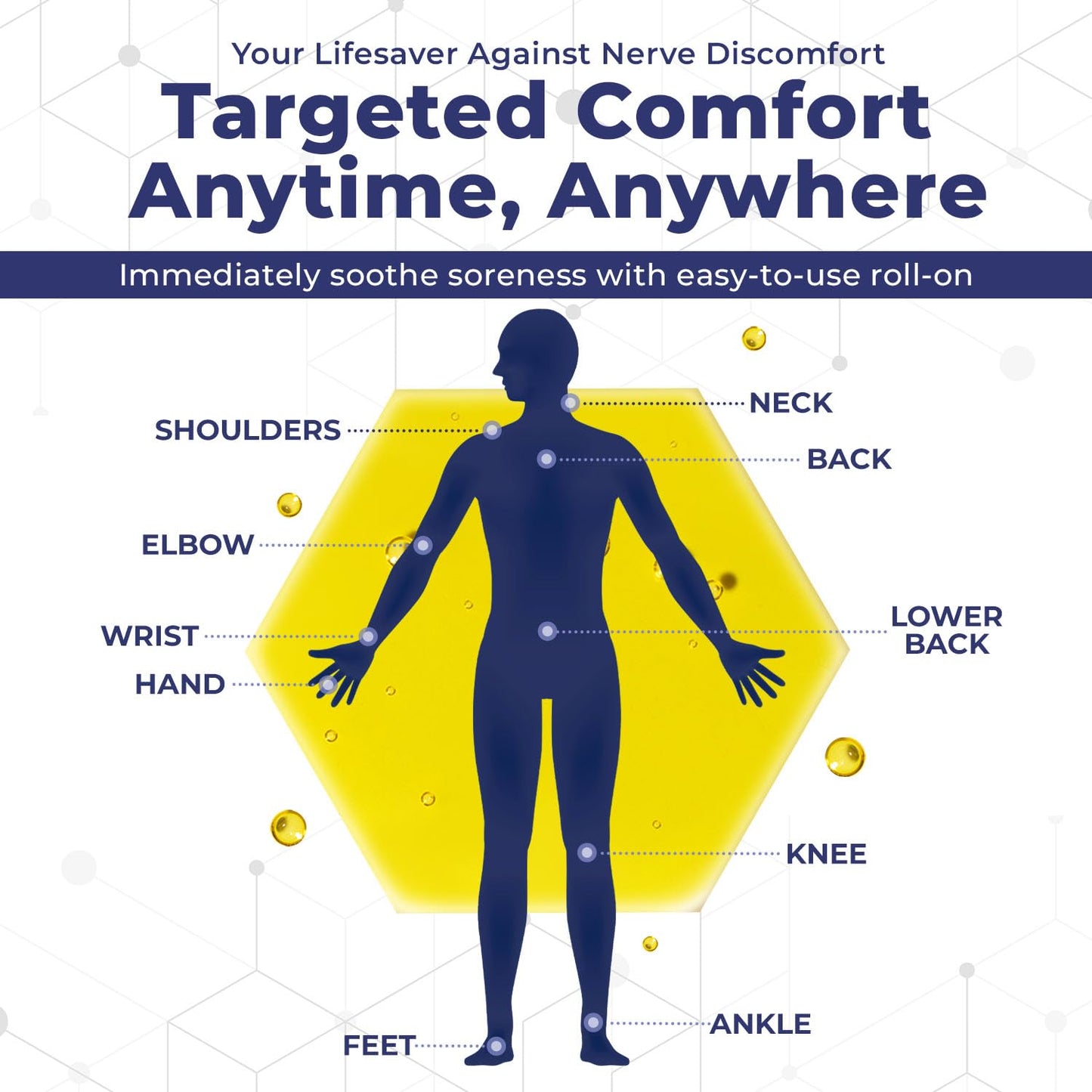 Natural Nerve Comfort Roll-On Oil 1.7oz – Fast-Absorbing with Rosehip, Frankincense and Myrrh - Soothing Support for Neck, Back & Joints – Lightweight and Non-Greasy