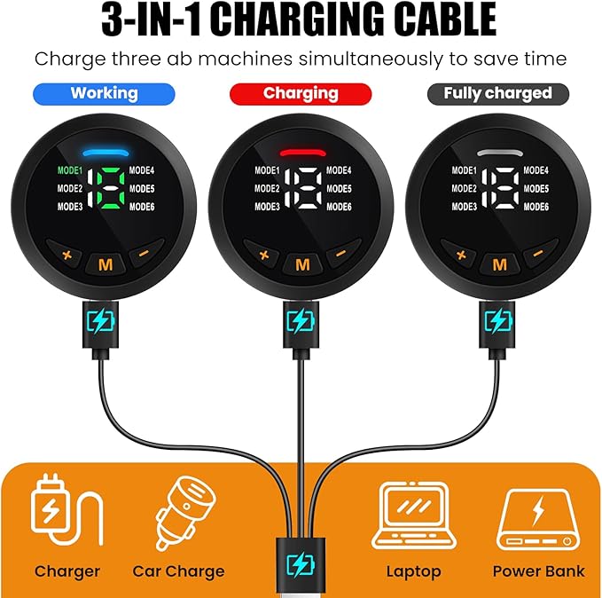 Ab Stimulator Muscle Toner Belt - Power Ab Electronic Muscle Stimulator with 6 Modes 18 Intensity Levels, Ab Stimulator for Men & Women - Abdominal Muscle Stimulator Belt for Home, Office, Gym 3 Pack