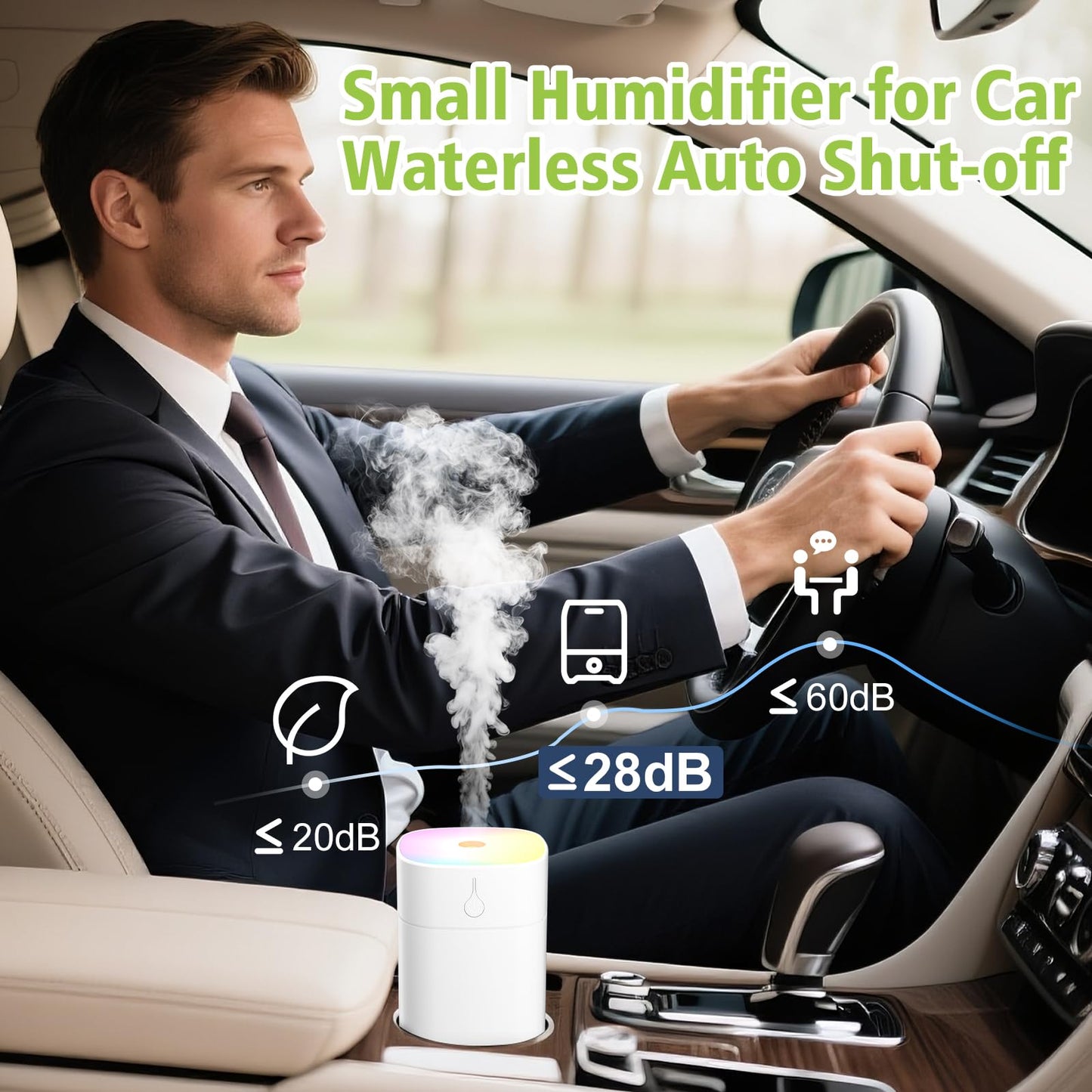 Portable Mini Humidifiers for Bedroom, 400ml Aroma Diffuser for Home Personal Desktop Plant Humidifier Indoor Fragrance Aroma Diffuser with 2 Modes, Night Light and Auto-Off Small Diffuser for Car