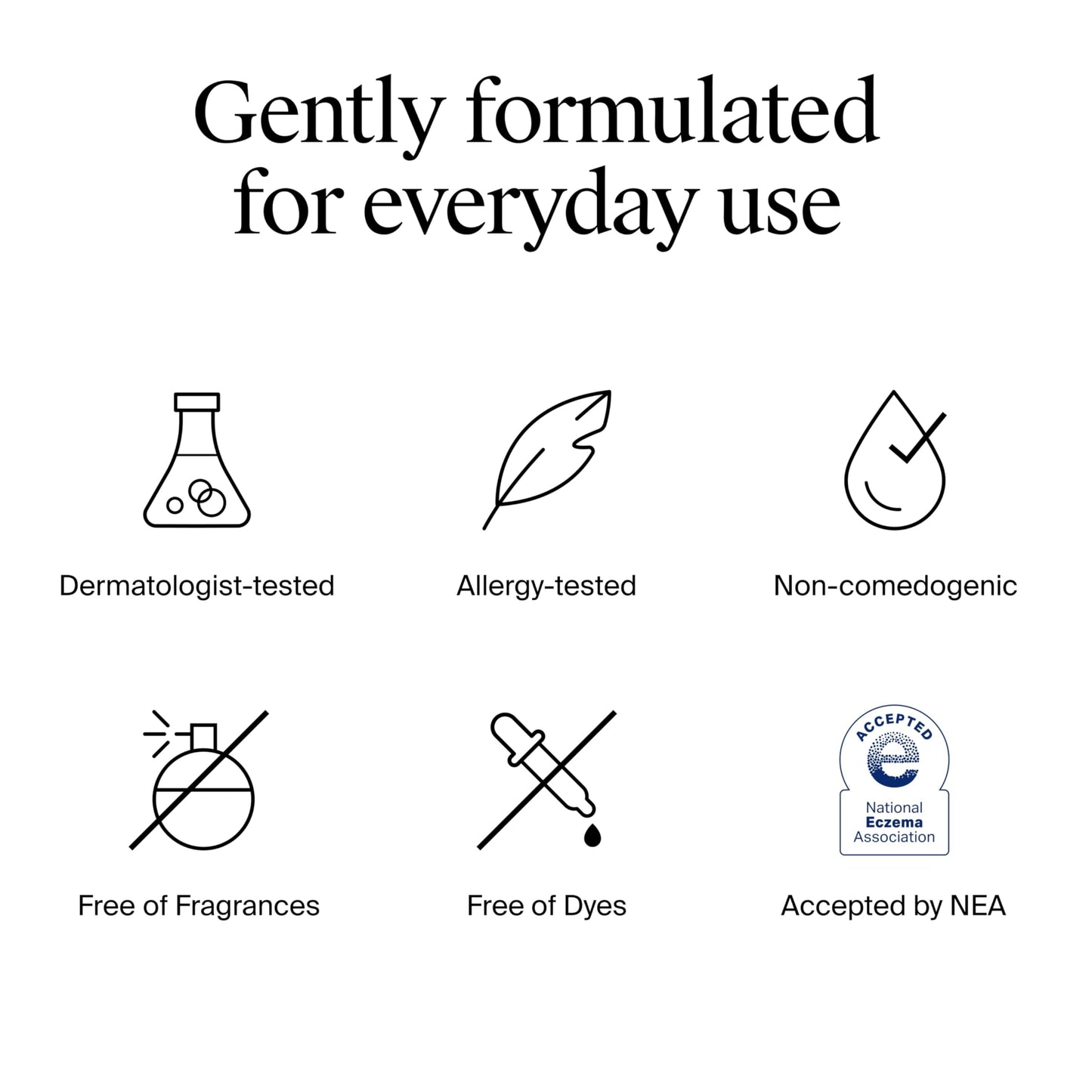 Neutrogena Hydro Boost Skincare Set, Hydro Boost Fragrance Free Gel Cream Face Moisturizer, 1.7 fl oz, & Trial Size Hydro Boost Fragrance Free Hydrating Gel Facial Cleanser, 0.5 fl oz