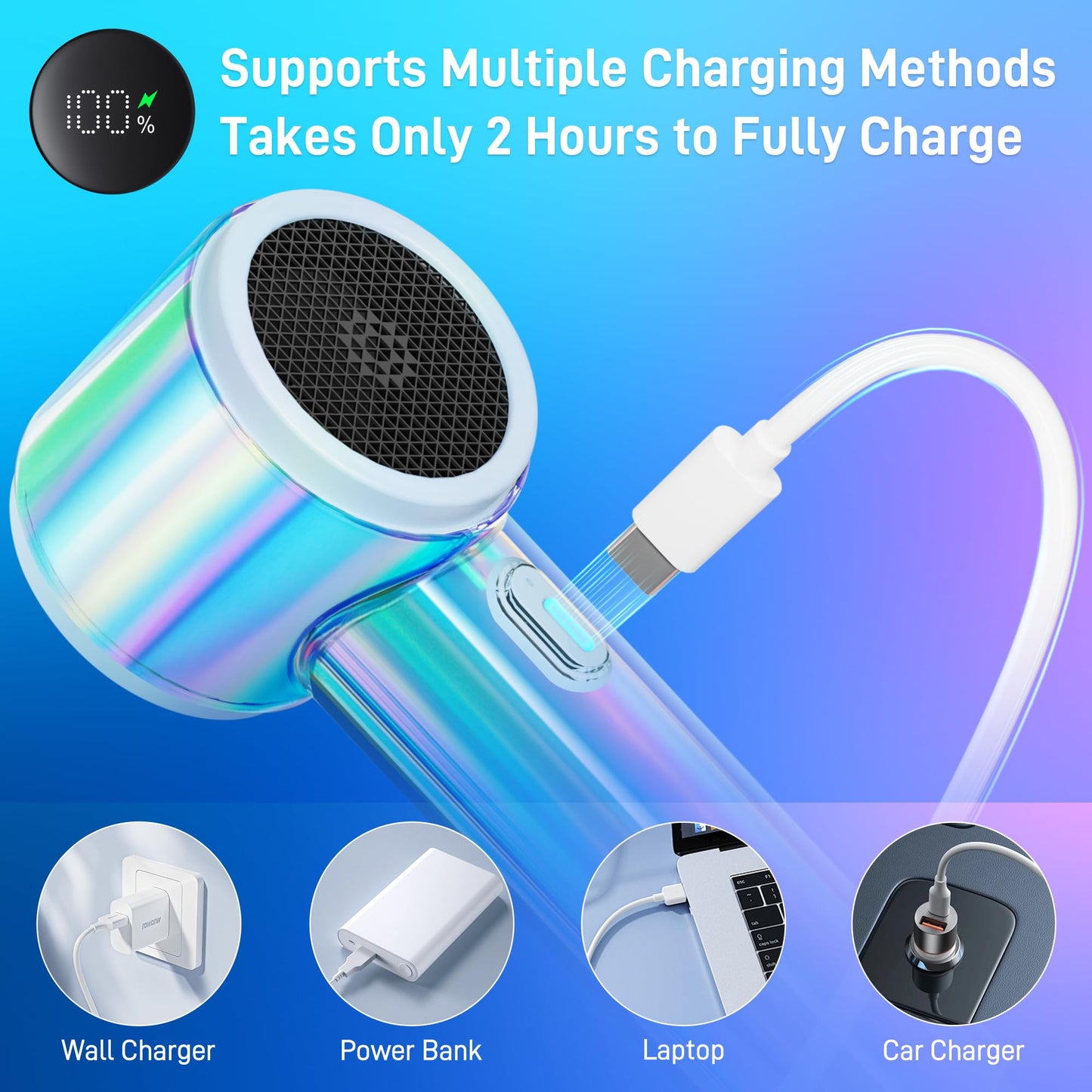 Portable Handheld Fan, Turbo Fan, Up to 10 Working Hours, 14000RPM High Speed, Rainbow Personal Pocket Design with 1-100 Speeds, Battery Rechargeable, Essentials for Women Beach Travel Outdoor Blue