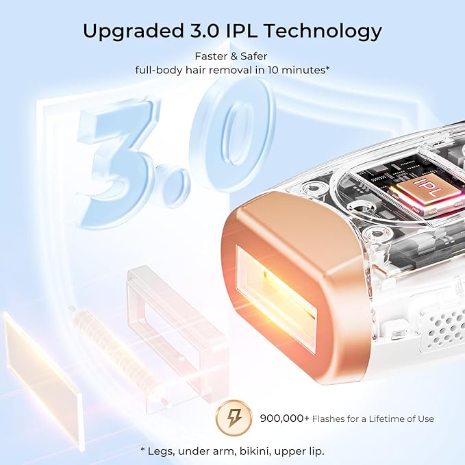 Laser Hair Removal, IPL Laser Hair Removal for Women and Men Permanent, Hair Removal Device with 3.0 IPL Red Light Wave, Home Laser Hair Removal Device for Facial Legs Armpits Bikini Body Use