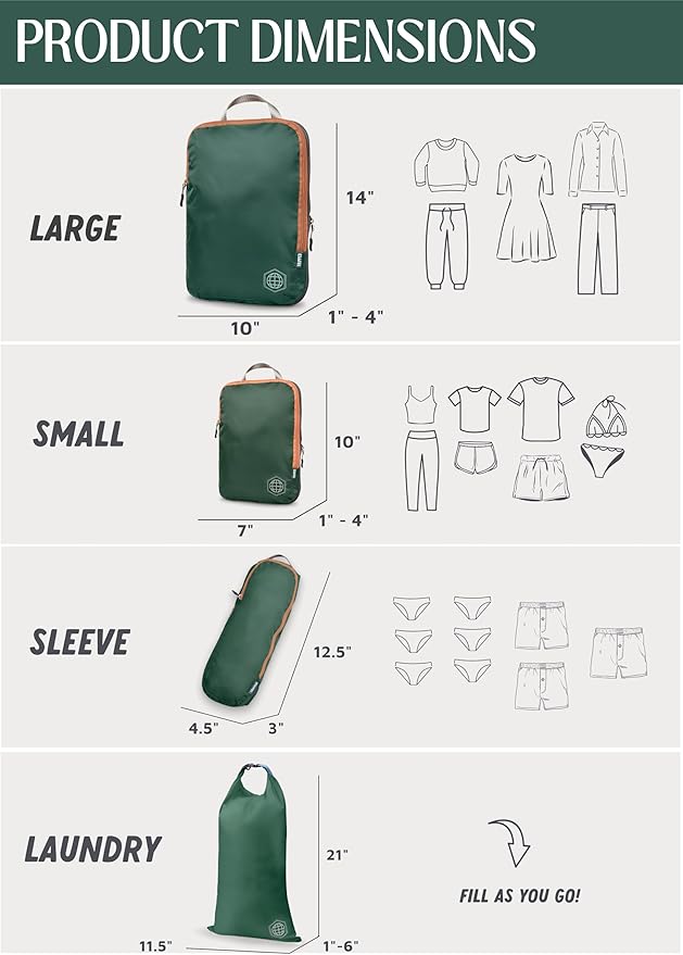 Compression Packing Cubes Set for Travel - Lightweight, Durable Clothes Organizer for Carry-On Luggage and Suitcases by TRIPPED Travel Gear