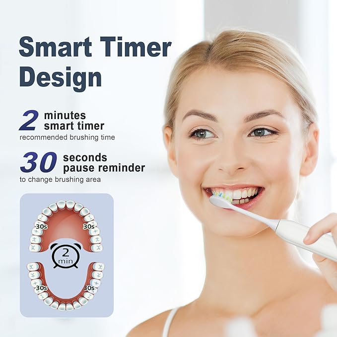 7AM2M Sonic Electric Toothbrush for Adults and Kids, with 8 Brush Heads and Travel Case,5 Modes with 2 Minutes Build in Smart Timer, One Charge Use for 90 Days, Rechargeable Toothbrushes(White)