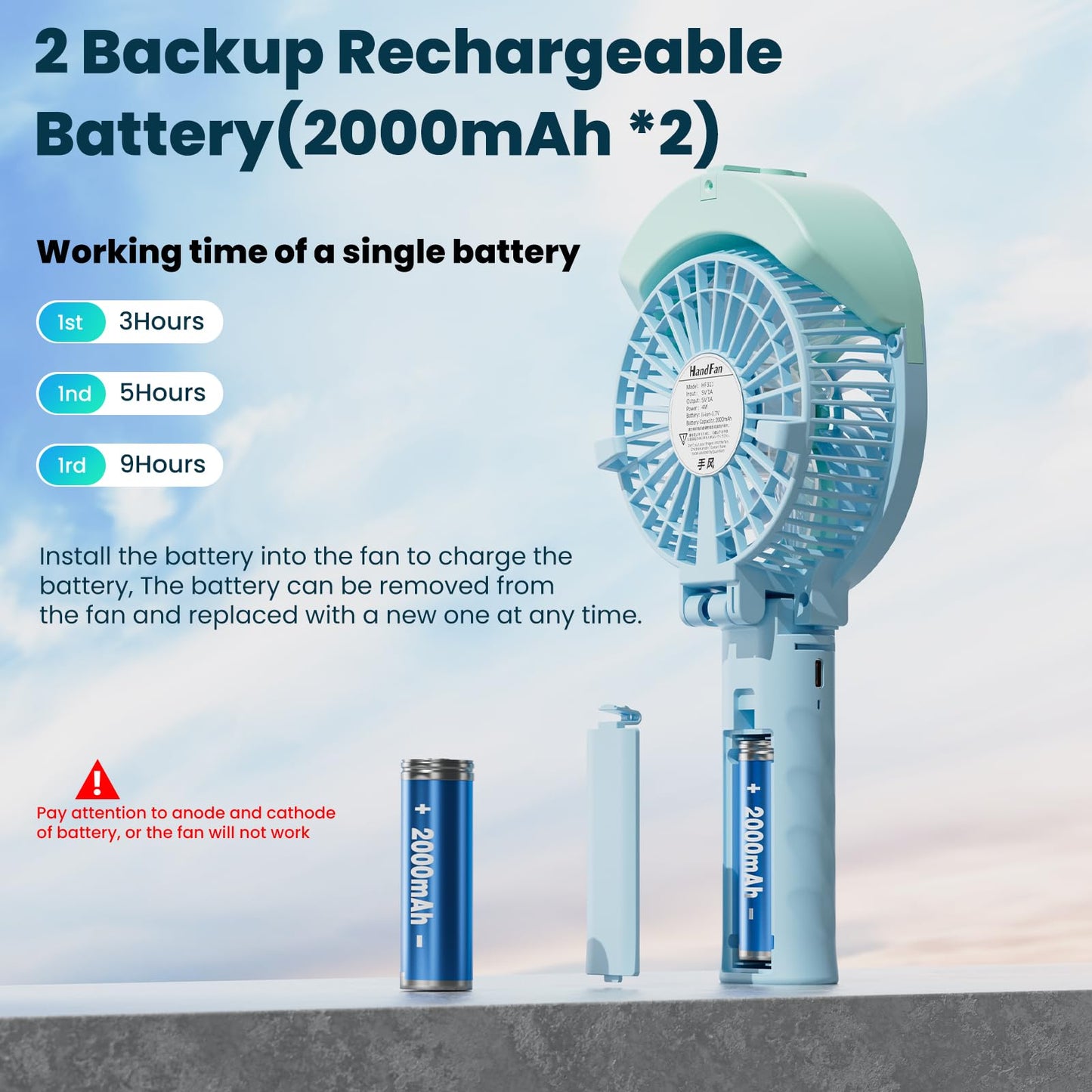 HandFan 4000mAh Personal Misting Fan With 55ml Large Water Tank - Portable Handheld Rechargeable Mister, Battery Operated, 180 Foldable, 3 Speeds for Travel, Beach, Outdoors (Green)