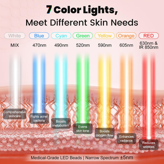 Aphrona Acne Removal Wrinkle Reduction Skin Care Mask | LED Light Therapy Red light Blue light | Glowing Skin Photo Facial (7 color)