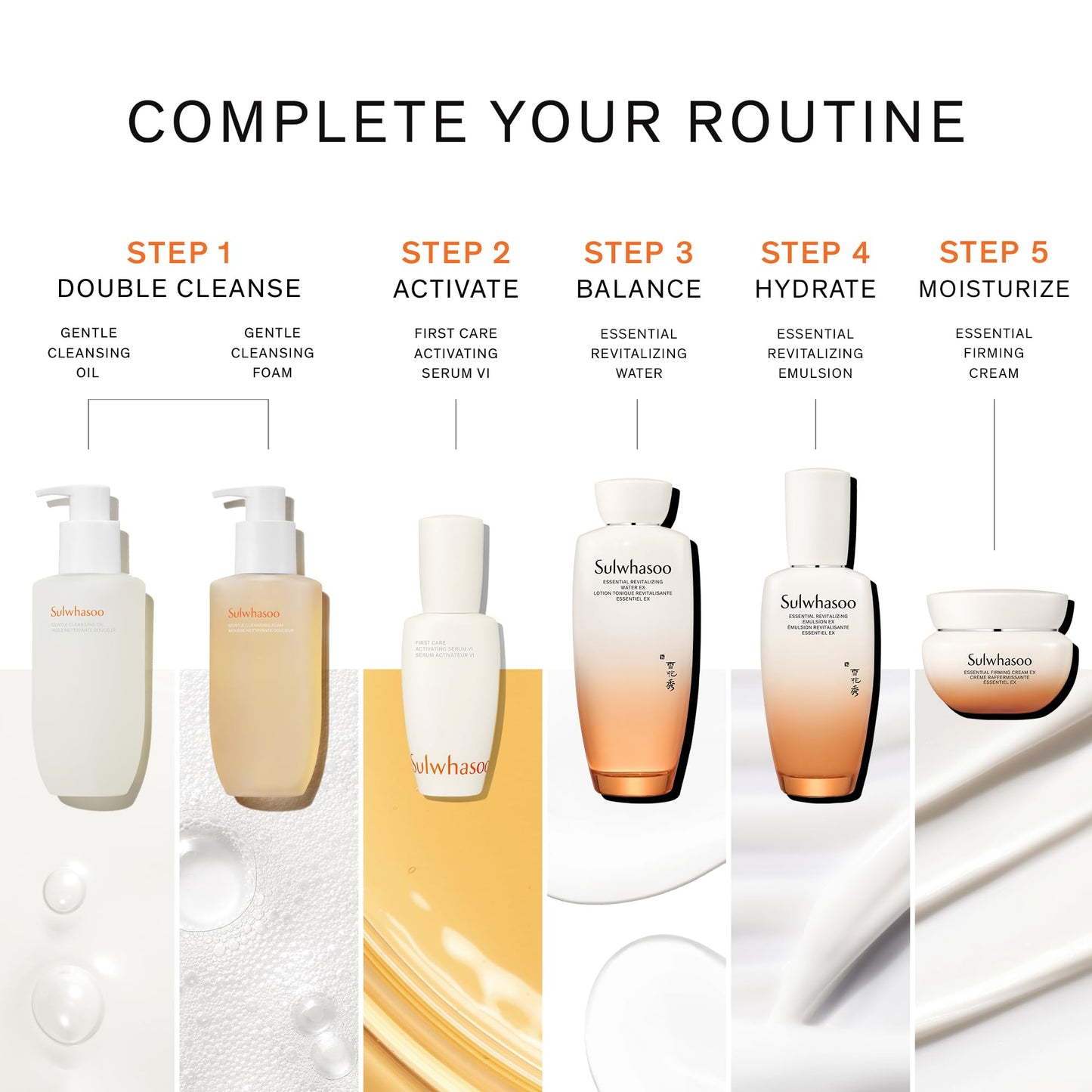 Sulwhasoo Essential Revitalizing Set