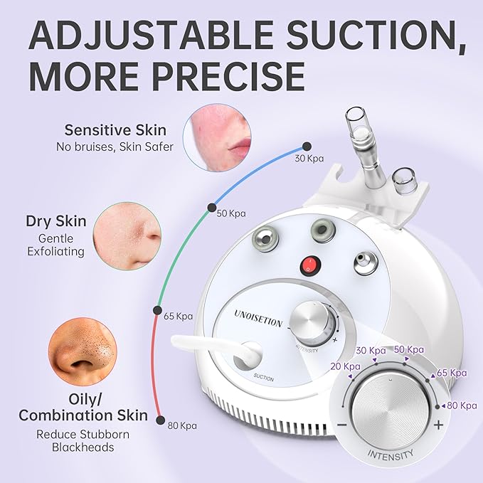 Blackhead Vacuum Removers, 2 in 1 Pro-Grade at-Home Spa Facial Vacuum Pore Cleaner for Blackheads, Whiteheads, Exfoliation, 20-80 Kpa Adjustable Suction for All Skin Types, White
