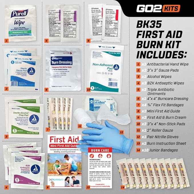 Advanced First Aid & Burn Kit, Comprehensive Burn First Aid Kit with Dressings, Burn Cream & Gauze, Portable First Aid Kit for Home, Office, Car & Travel, 10-Pack (BK35)