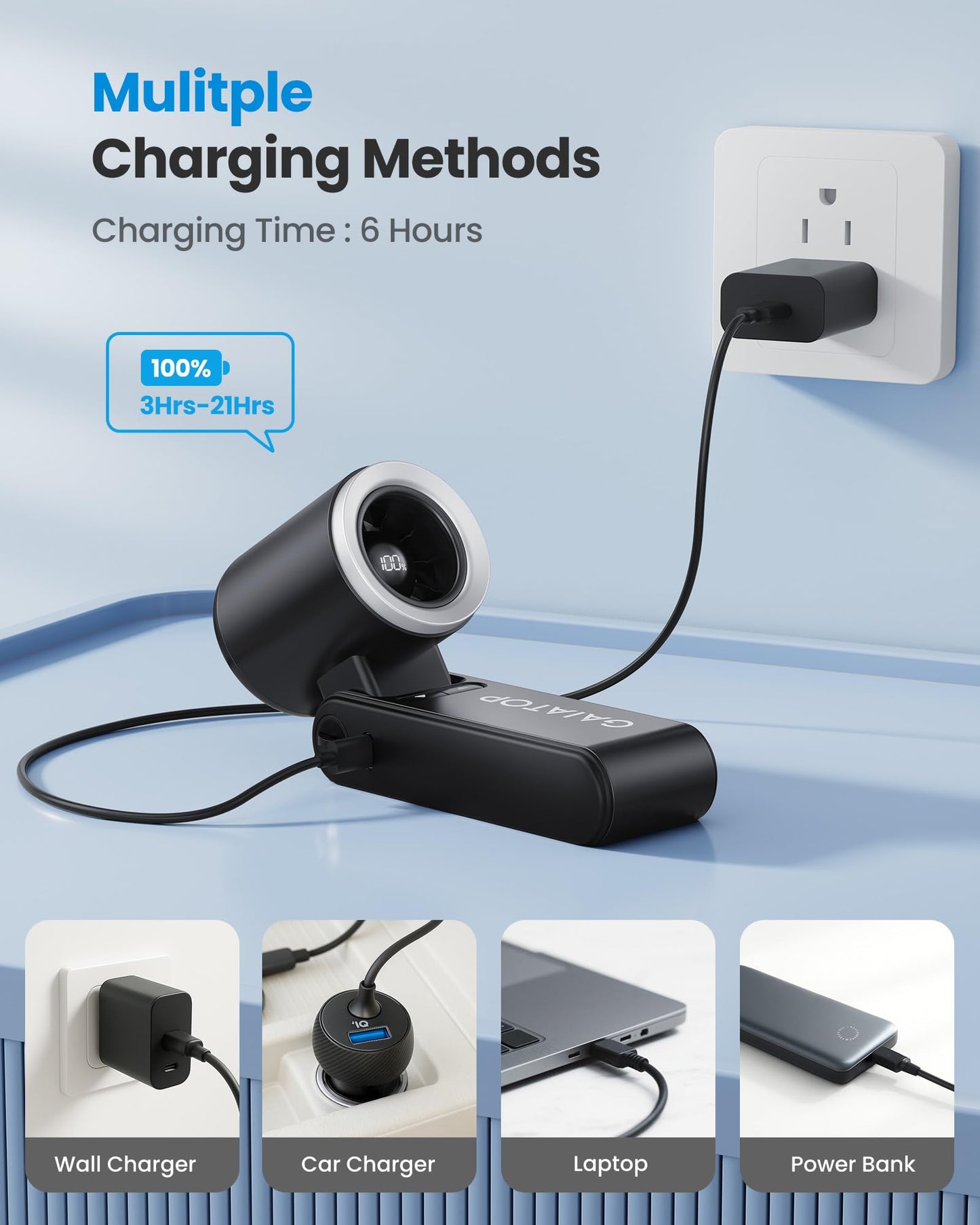 Gaiatop Portable Handheld Mini Fan, 21 Working Hours 6 Speeds, Rechargeable Battery Operated, 180° Foldable with LED Display, Small Desk Personal Fan for Women Gifts Travel, Working- Black