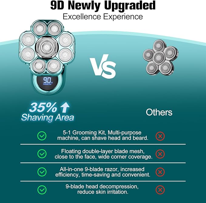 9D Electric Head Shaver for Bald Men, Upgraded 5-in-1 Waterproof Wet/Dry Grooming Kit Electric Shaver for Men, Cordless Rechargeable Bald Head Razor for Home&Travel