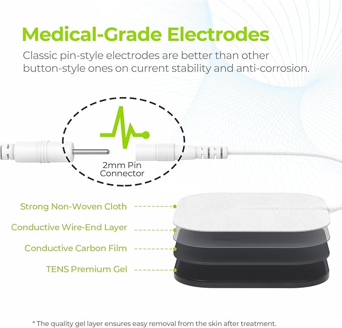 AUVON Dual Channel TENS Unit Muscle Stimulator Machine with 20 Modes, 2" and 2"x4" TENS Unit Electrode Pads (Red)