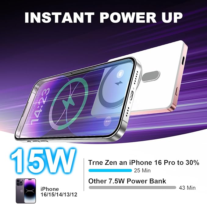 Portable Charger,For Magsafe Pink Portable Charger 5000mAh Magnetic Power Bank Wireless Battery Pack with USB-C Cable for Iphone12-16,Samsung,Google,Travel Accessories,Birthday Gifts for Women Mom