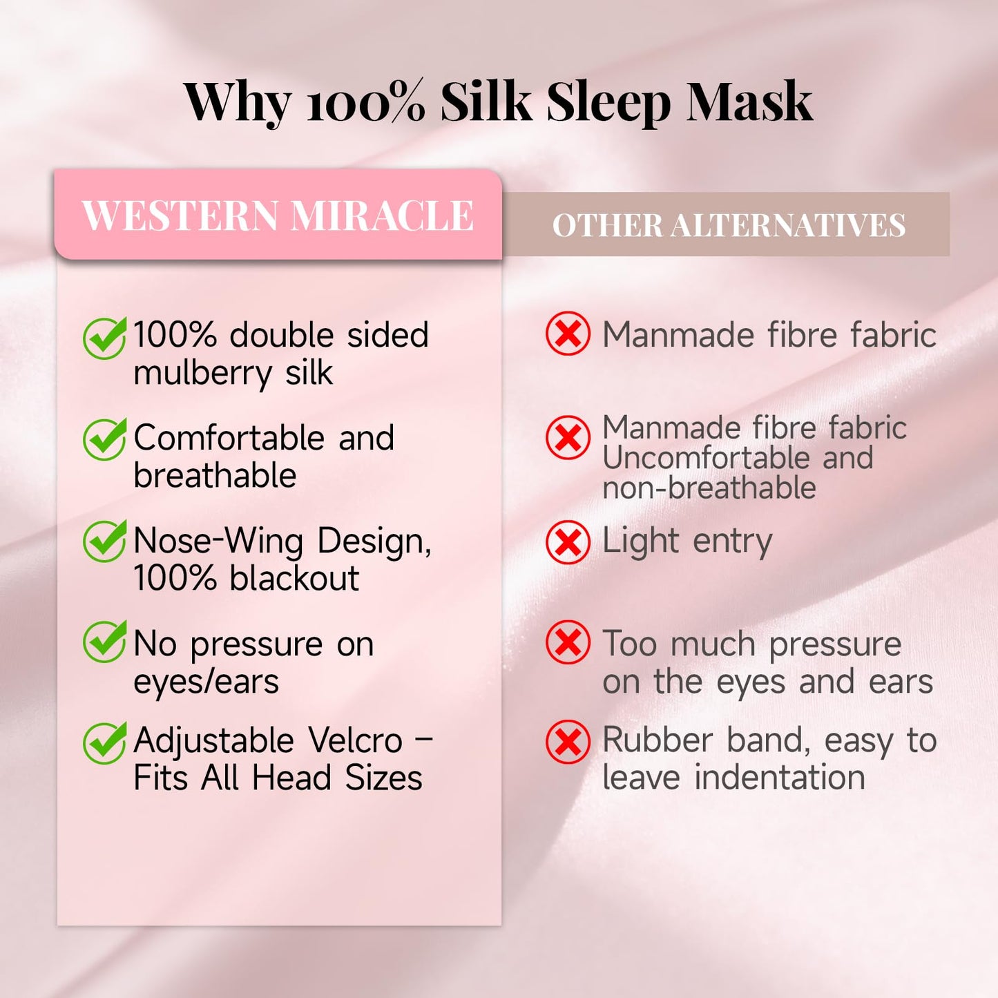 Mulberry Silk Sleep Mask for Men & Women - 100% Light Blocking Blackout Eye Mask for Side Sleepers, Adjustable Fit for All Heads, Soft Zero Pressure Comfort, Unisex Travel Eye Cover(Pink)