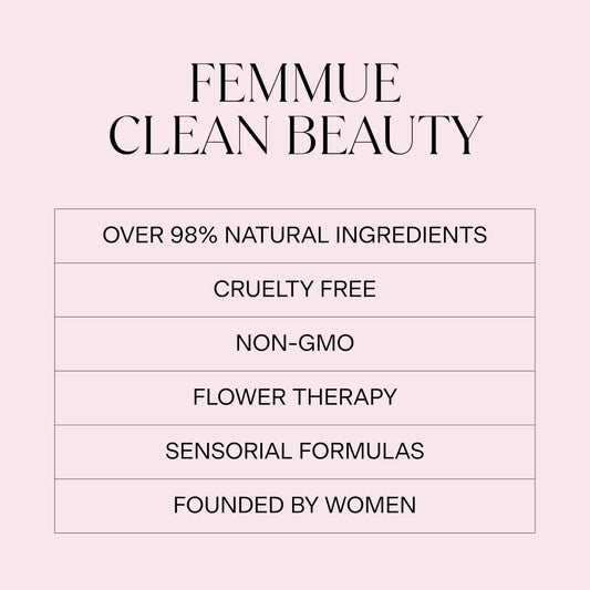 FEMMUE Aurora Dewy Eye Patches (4pk) | Cooling Undereye Mask for Puffy Dark Circles | With Niacinamide & Caffeine for Skin Firming Hydration | Korean Beauty Skincare