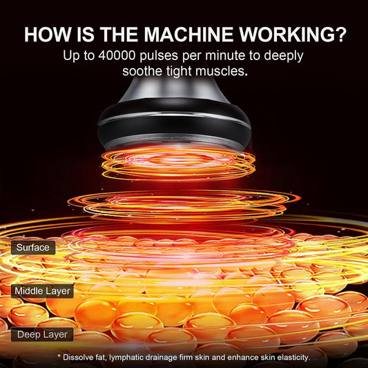 Body Device for Multifunction Cellulite Massage Temporary Reduction Cellulite for Whole Body Ideal Gift for Men and Women