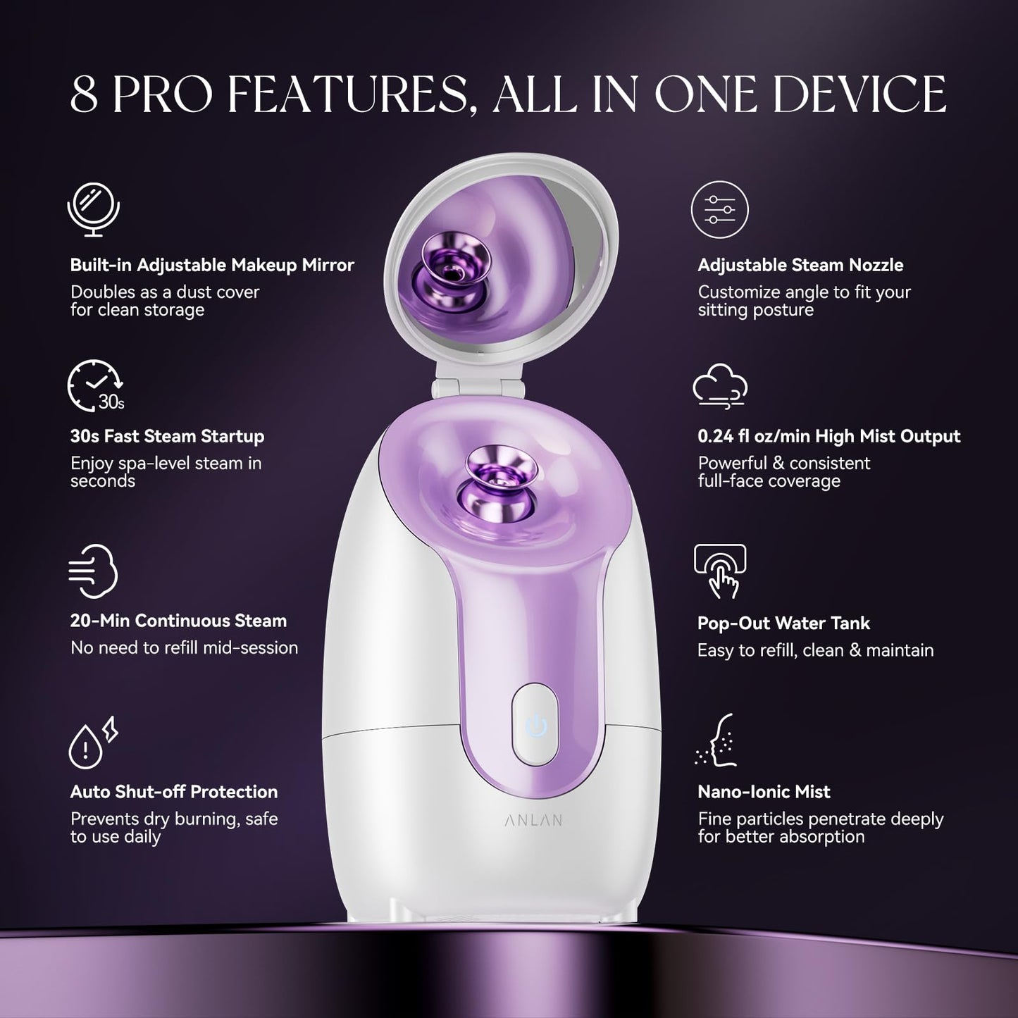 ANLAN Facial Steamer, High-Speed Nano steam, Deep Cleansing, Pore Care, Repairs and Strengthens Skin's Foundation, Facial Humidifier, Home Facial spa, Hydrating Moisturizing, Sensitive Dry Skin spa