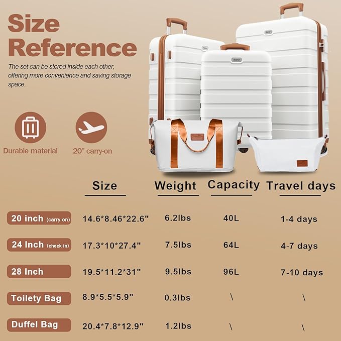 AnyZip Luggage Set 5 Piece PC ABS Hardshell Lightweight Suitcases for Travelling with 4 Universal Wheels TSA Lock Carry on Suitcase White Brown