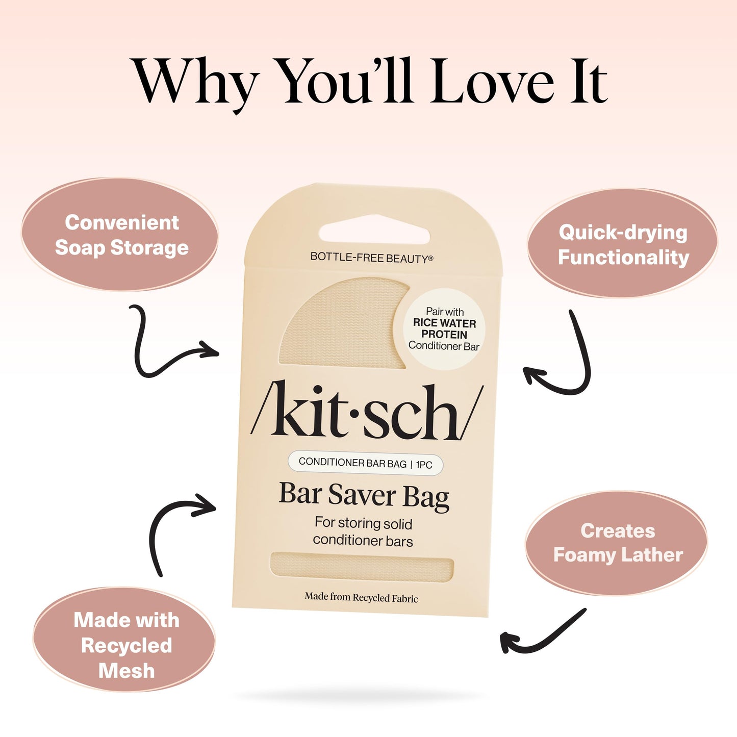 Kitsch Bar Soap Saver Bag - Patented Mesh Bag Soap Holder for Rice Water Protein Conditioner Bar With Tag Identifier - Extends Use & Prevents Soggy Mess - Recycled Mesh Beauty Pouch, Eco-Friendly