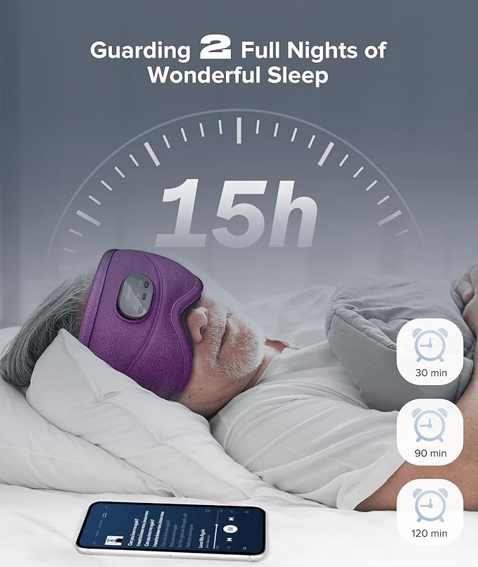 TOPOINT Sleep Mask with Bluetooth Headphones, 3D Eye Mask for Sleep Headphones with White Noise, Total Blackout, 5.4 Bluetooth, Timer, 15 Hours for Women Men, Travel, Meditation, Nap, CPAP Users