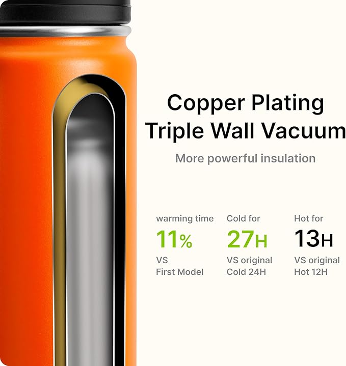 Kids Insulated Water Bottle-16 oz Stainless Steel Vacuum Wide Mouth Sports Flask with Silicone Boot-Reusable Metal Leak Proof Travel Water Bottle for Girls Boys, BPA-Free(Orange)