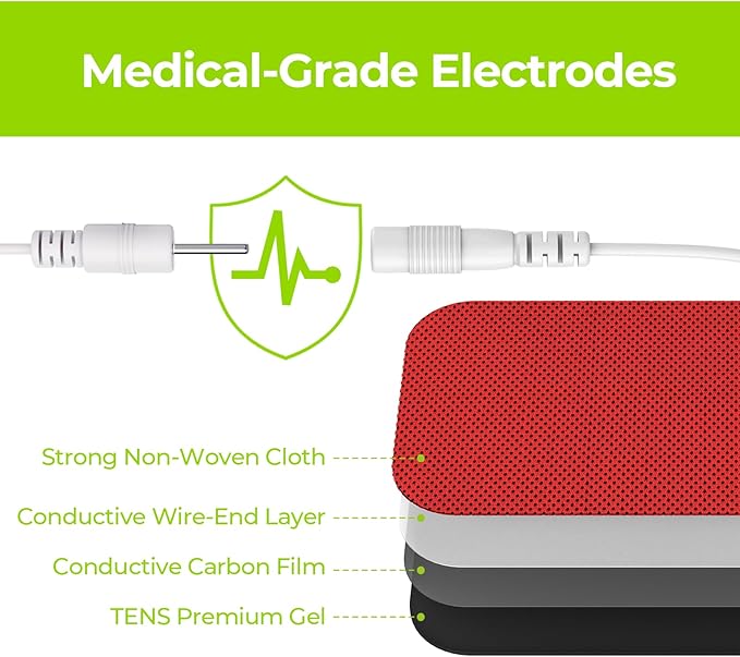 AUVON TENS Unit Replacement Pads Combination Set, 20 Packs Multiple Sizes Electrodes for TENS Unit, Reusable and Latex Free Pigtail TENS Pads for Multiple Pain Relief, 2mm Connector(Red)