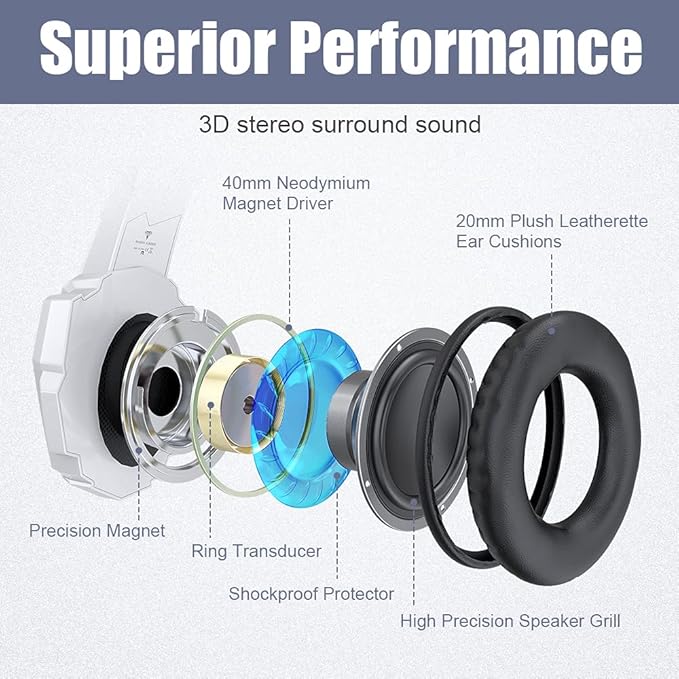 BENGOO Pro Gaming Headset for PS4 PS5 PC Xbox One Controller, Noise Cancelling Over Ear Headphones with Mic, LED Light, Bass Surround, Soft Memory Earmuffs for Laptop Mac - White