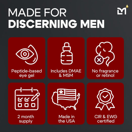 Man Labs Titan Peptide Cooling Eye Gel – Mens Eye Cream – Anti-Aging Bags & Dark Circle – Eye Bags Treatment for Men – High Potency – Puffy Eyes Treatment for Men – Peptides, HA, DMAE, MSM – Unscented