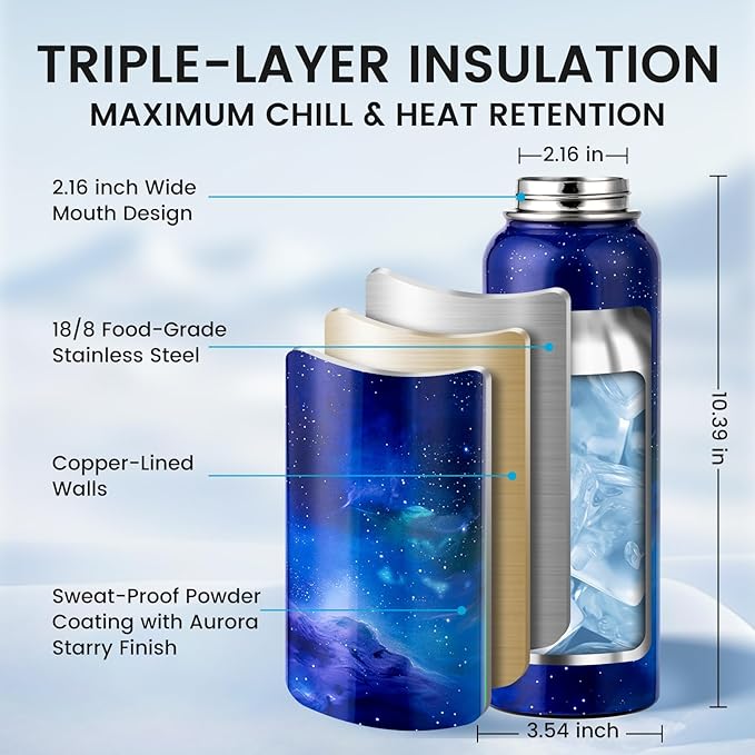 40oz Insulated Water Bottle, Triple Wall Vacuum Stainless Steel Water Bottles - Keeps Cold 48H, Reusable Metal water flask Jug for Gym, Sports, Camping, Hiking,Travel, Twilight Mist Purple