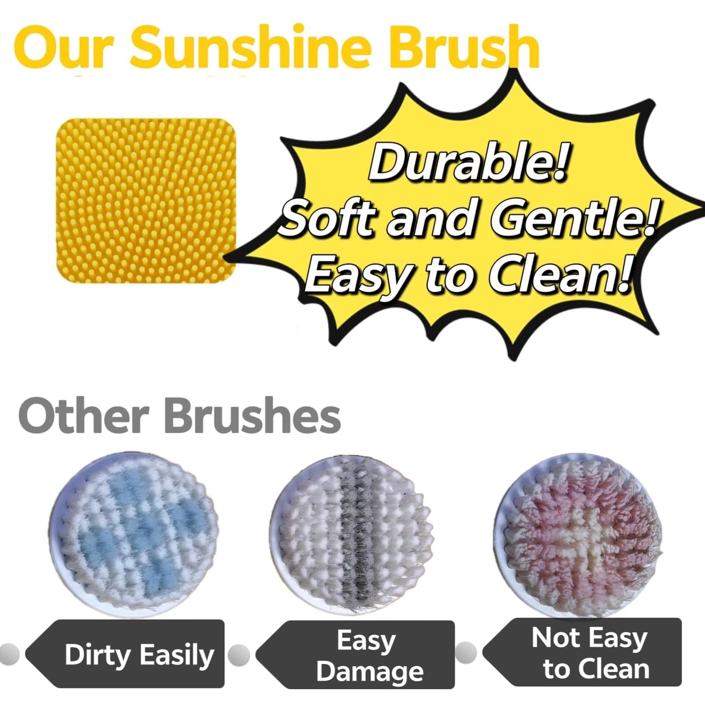 3 in 1 Electric Sonic Face Cleansing Brush, 5 Levels Deep Cleansing, IPX7 Waterproof, USB Rechargeable Silicone Face Scrubber, Vibrating Face Scrubber