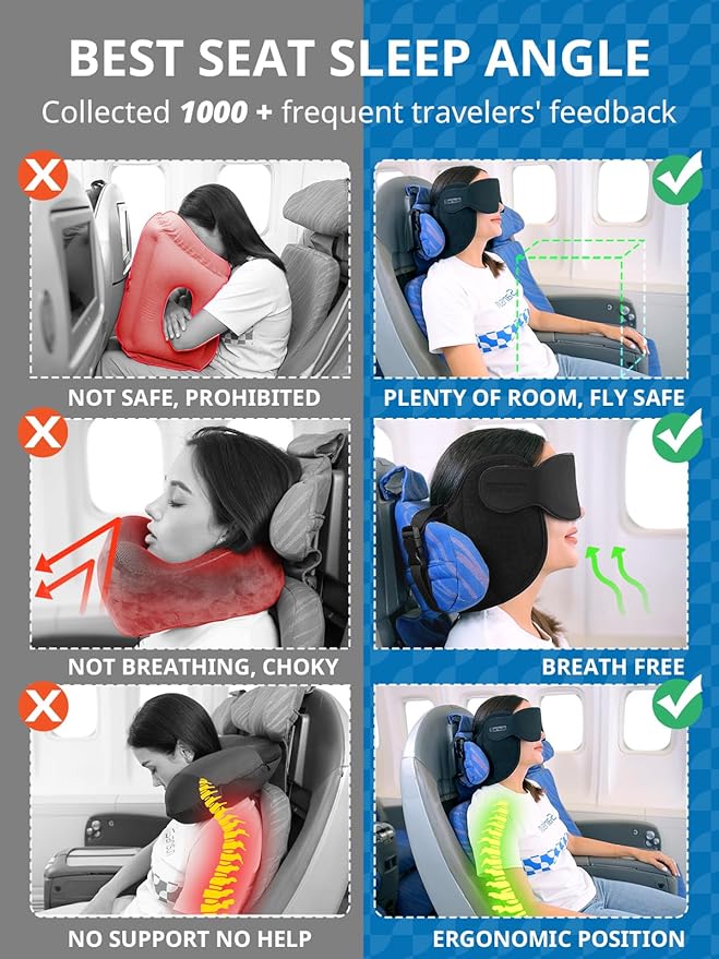 Upgraded Travel Pillow, U-Shaped Airplane Head Strap for All Heights, 360° Support, 3D Sleep Mask, 100% Light Blocking, Long Flights Essentials Headrest, Stop Bobblehead, Red