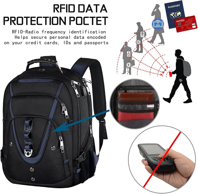 17.3 Laptop Backpack for Men Women, Extra Large Travel laptop Backpack with Rain Cover, TSA Friendly Flight Approved with RFID Anti Theft Pocket and USB Charger Port, Water Resistant School BookBag