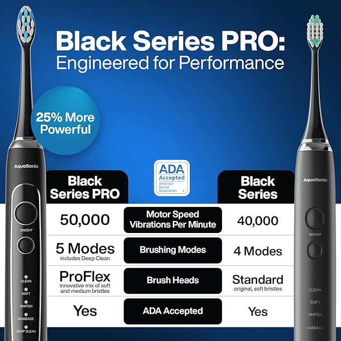 Aquasonic Black Series PRO – Ultra-Whitening Electric Toothbrush – 5 Modes & Smart Timers – Premium Travel Case & 6 Proflex Brush Heads – ADA Accepted Toothbrush