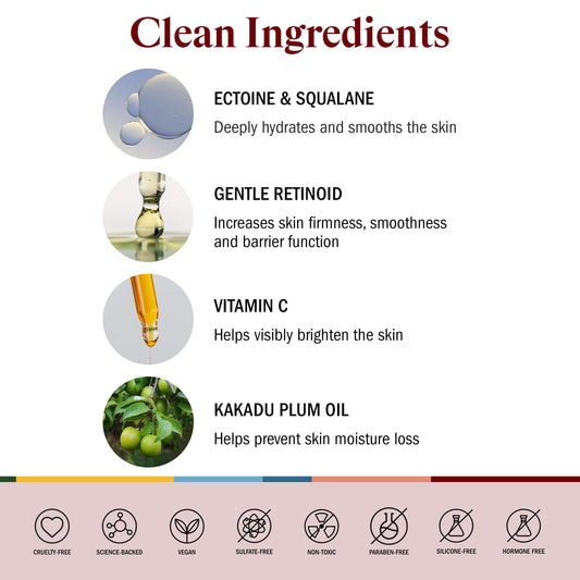 STRIPES Beauty Naomi Watts Glow Up The Toe Up Holiday Gift Set Full Size Night Cream With Gentle Retinoid Travel Size Moisturizing Body Oil Soothing Gel Intimate Area Dryness