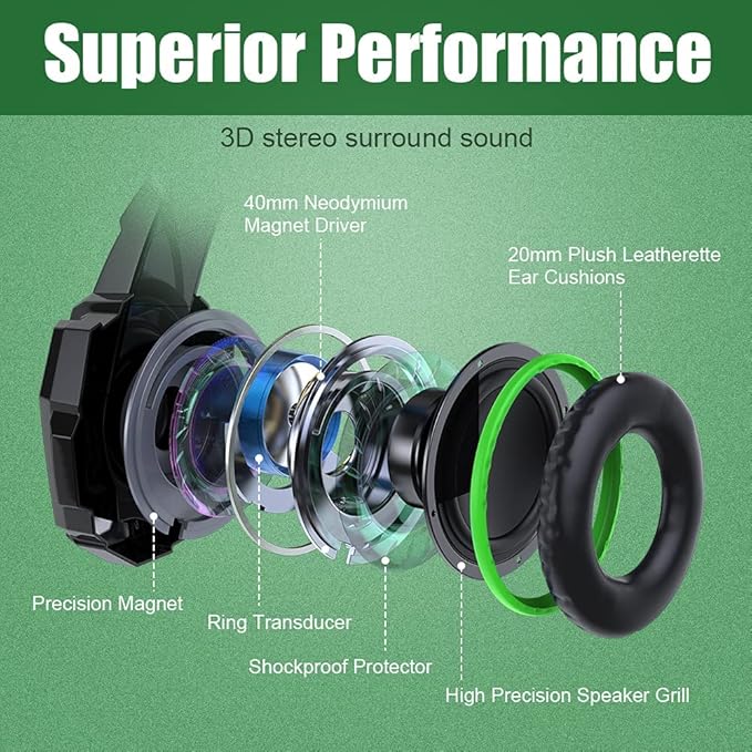 BENGOO G9000 Stereo Gaming Headset for PS4 PC Xbox One PS5 Controller, Noise Cancelling Over Ear Headphones with Mic, LED Light, Bass Surround, Soft Memory Earmuffs for Laptop Mac - Green