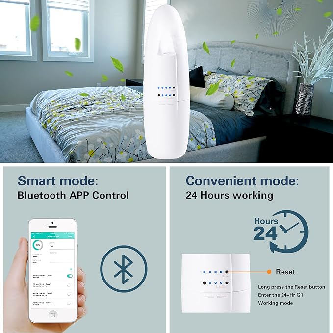 Smart Waterless Essential Oil Diffuser, Scent Air Machine with Cold Air Technology, Plug-in Wall Diffuser 100ml, Portable-Professional-Aromatherapy Diffuser for Home, Large Room