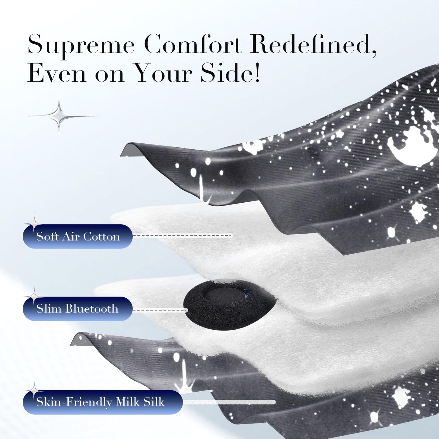 LC-dolida Sleep Mask with Bluetooth Headphones, Extra Large Silk Eye Mask for Sleeping Side Day Sleepers, Sleep Headphones Bluetooth 5.4 for Women Men with Thin Speaker, Blackout, Comfort, Microphone