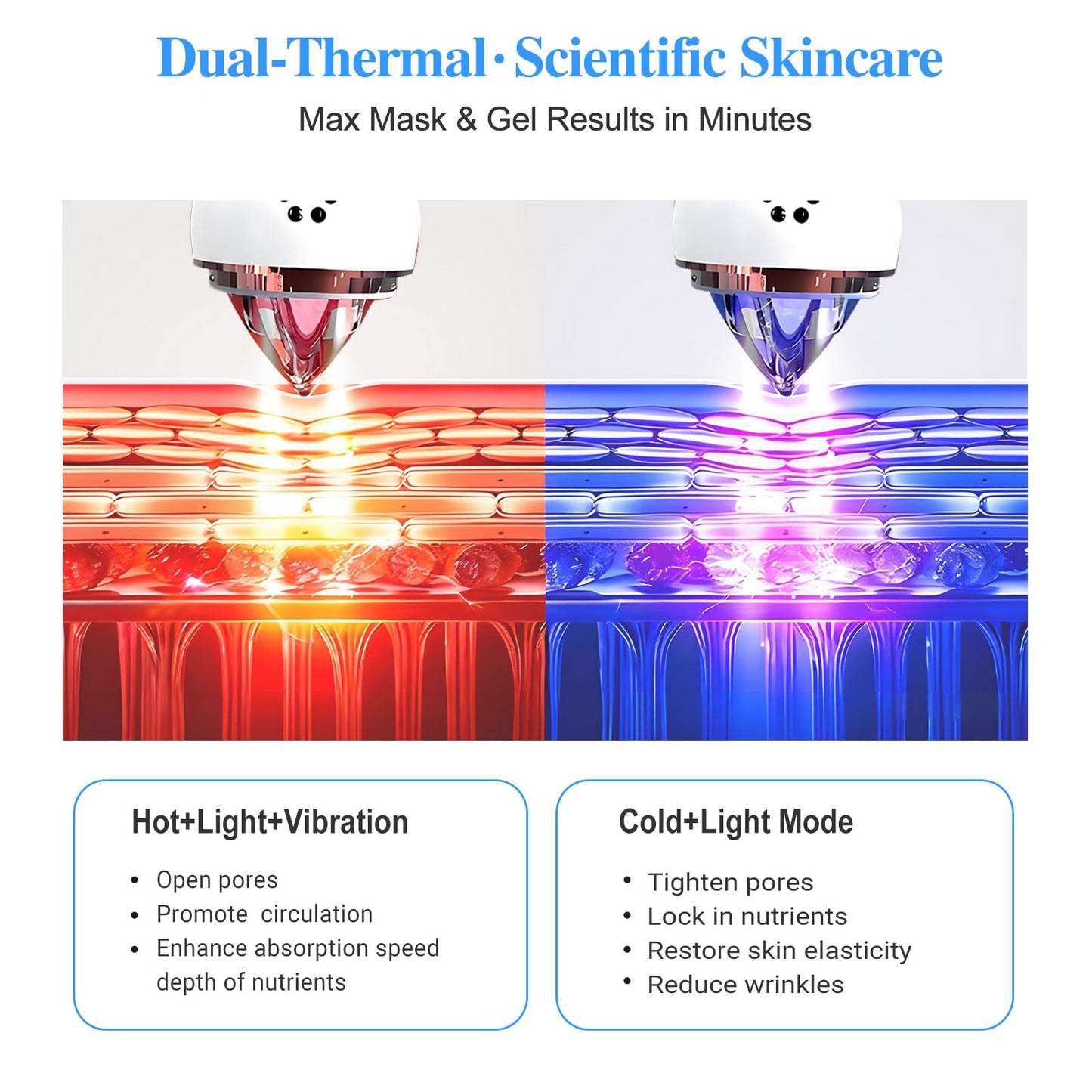 Cold Heat Facial Massager Red Light Therapy for Face Neck Eye Lifting Firming Depuffing,7-in-1 LED Facial Sculptor Skin Care,Cooling Electric gua sha Lift Device Reduce Forehead Frown Smile Line