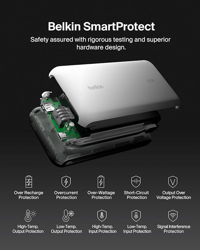 Belkin Portable Charger, Power Bank with Integrated Cable 20000 mAh 30W - Fast Charging USB C Power Delivery, iPhone Charger - iPhone 17, Air, Pro, Pro Max, iPad, Galaxy S25, & More - White