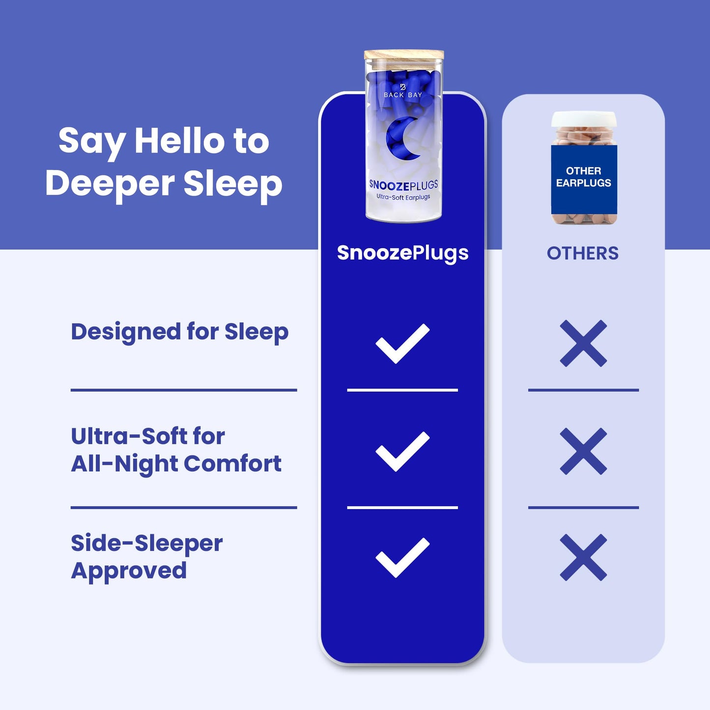 SnoozePlugs Ultra Soft Foam Earplugs for Sleeping, 60 Pairs Comfortable Foam Ear Plugs for Side Sleepers- 33db NRR Nightime Earplugs for Snore Blocking, Noise Canceling Sleep