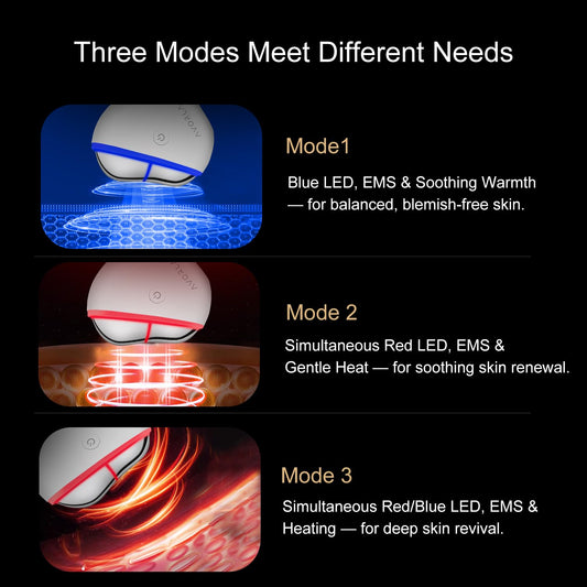 AVORLA LED Gua Sha Facial Tool with Heat and Microcurrent, Skin Toning Device, Skin Light Therapy Anti-Aging/Anti-Wrinkles,face Lift, Eye/face Puffiness, Skin Firm