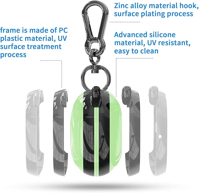 Compatible Powerbeats Pro Case Cover, Full Protective Shockproof Anti-Slip Silicone Case for Beats Powerbeats Pro (Black Edge+Matcha Green)