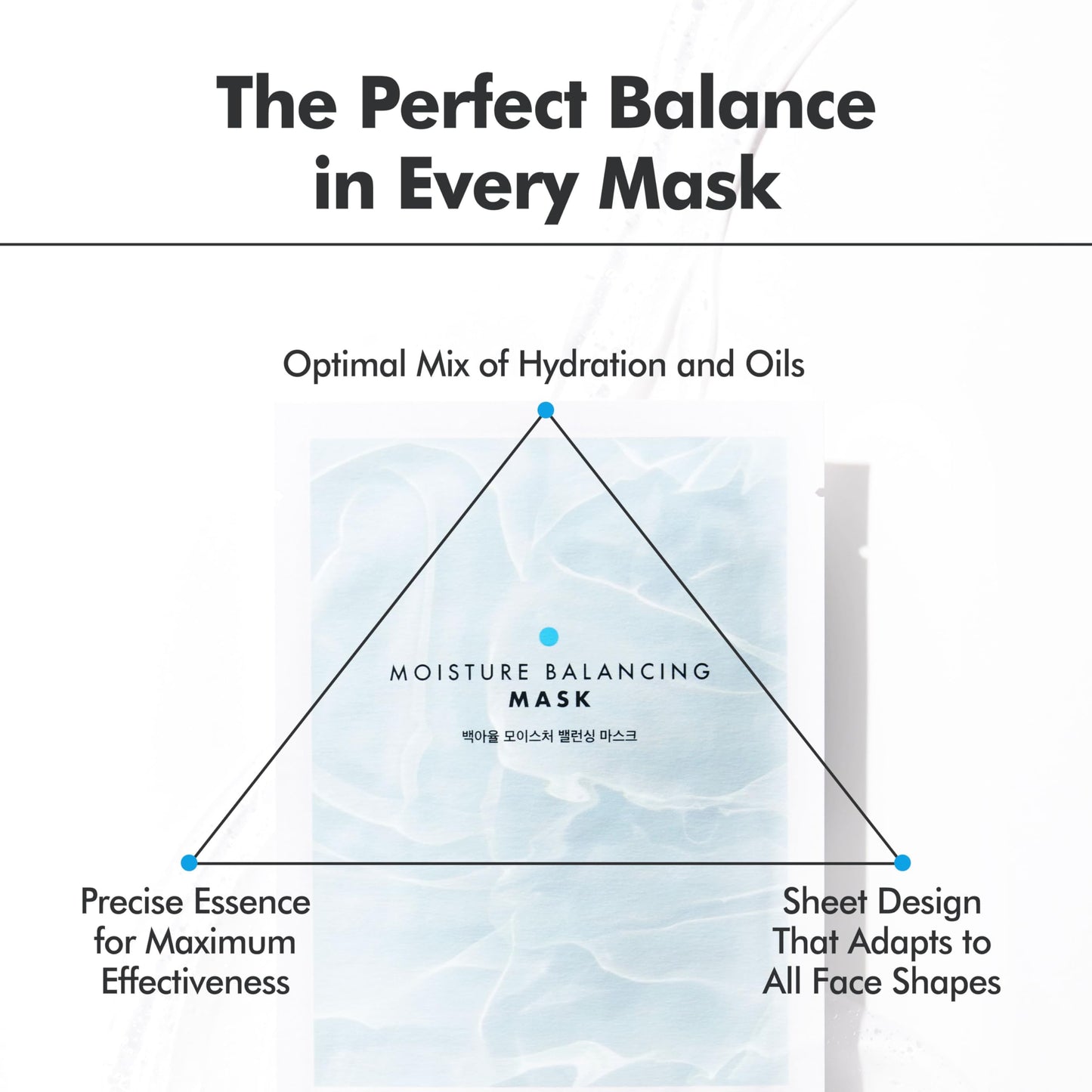 Baegayul Moisture Balancing Sheet Mask 10EA - Hydrating & Soothing Facial Mask with Hyaluronic Acid, Glow Skin Watergel Texture, Korean Skincare for All Skin Types, Lightweight Non-Sticky Face Mask