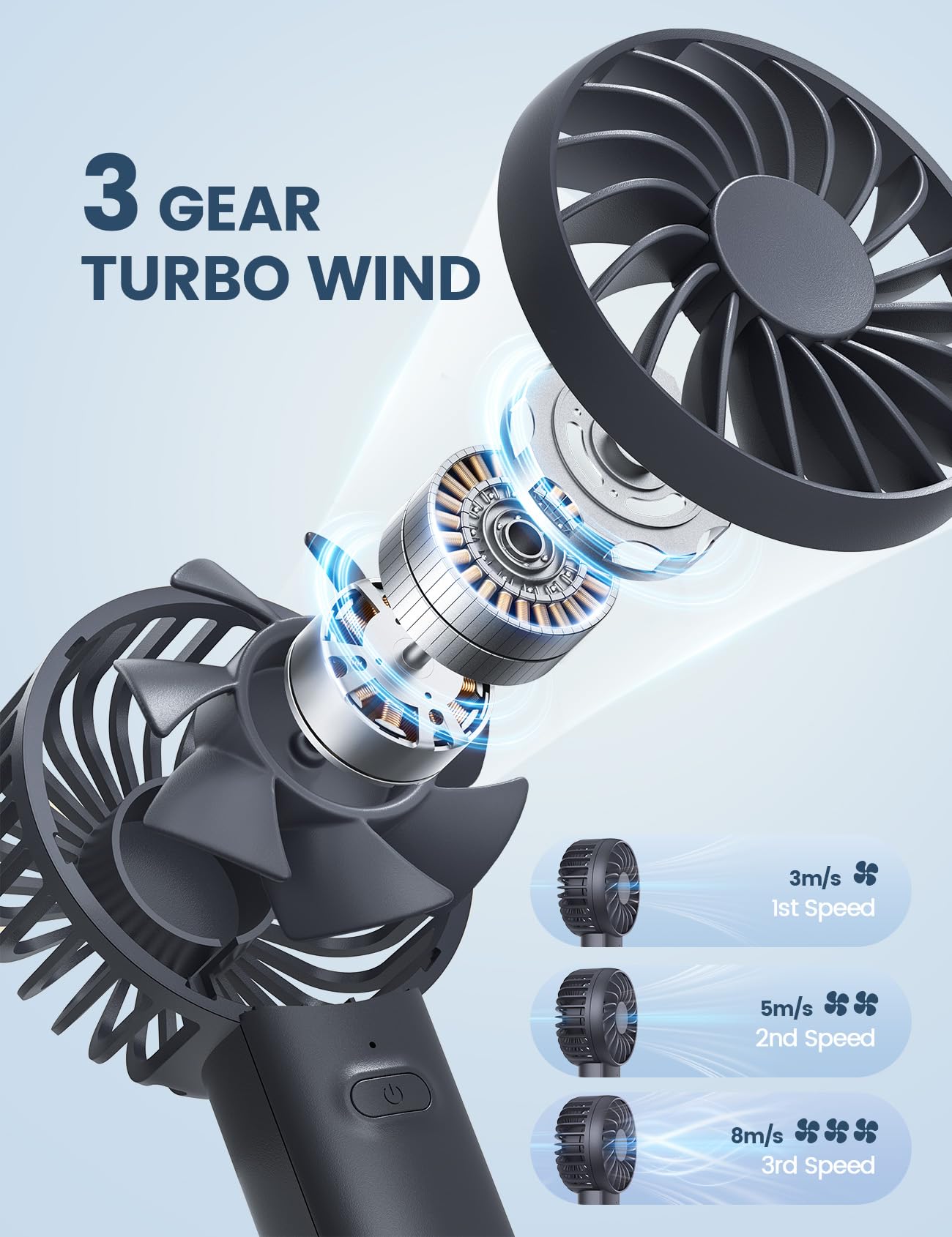 Lamicall Mini Portable Fan, 3 Speed Handheld Fan, Rechargeable Battery Personal Fan Makeup Eyelash Dryer Small Desk Fan for Travel Office Outdoor Women Men Cute Design-Black