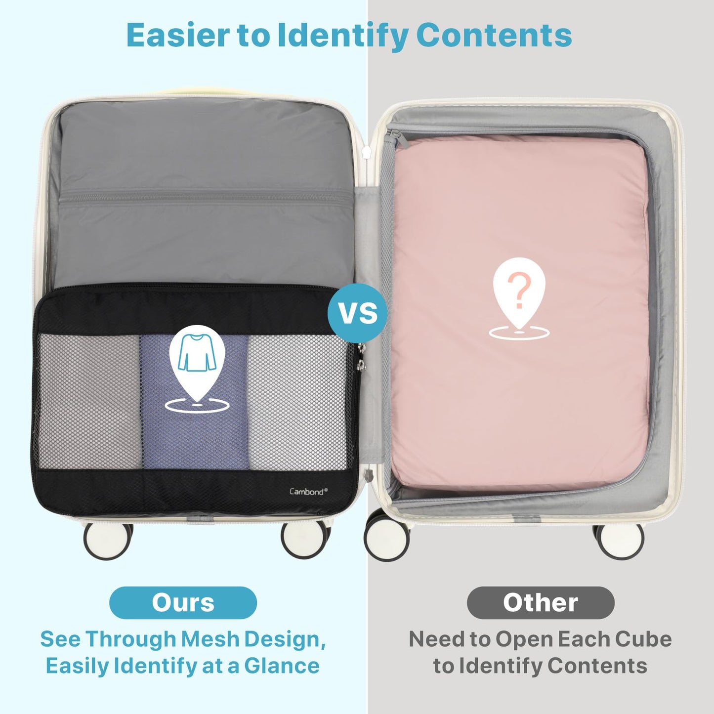 Cambond Double Sided Expandable Compression Packing Cubes - Separate Clean and Dirty Clothes See Through Mesh Compression Cubes for Travel, Efficient Packing Organizers for Road Trip, Cruise