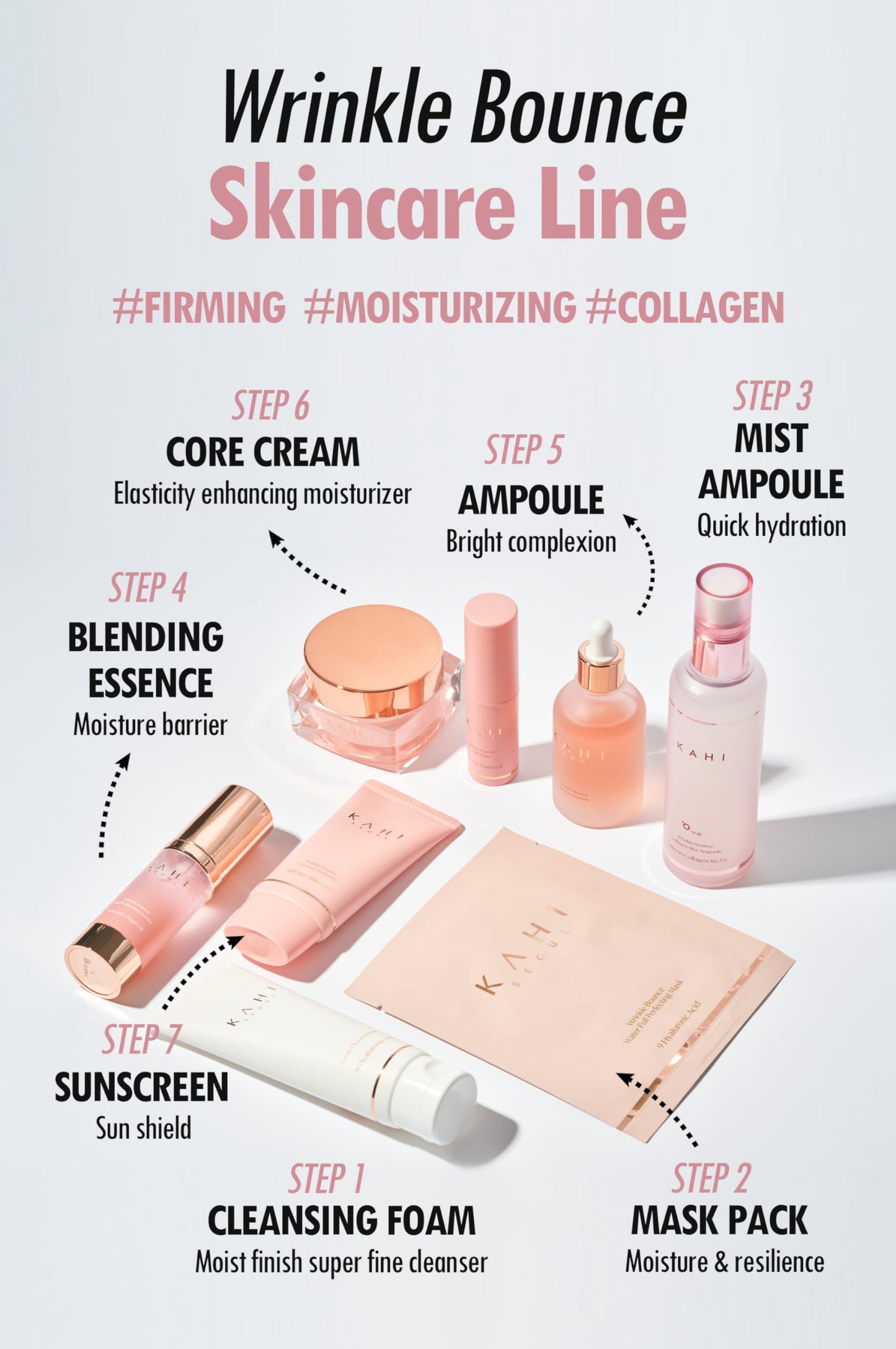 KAHI Cream Foaming Cleanser Face Wash | Hydrating Cream to Foam Cleanser for Oily Skin & Combination Face Care | Gentle Face Cleanser w/Collagen K Beauty Foaming Face Wash 2.70 fl oz