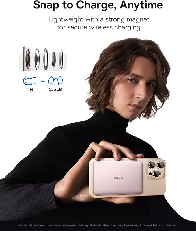 Baseus Picogo Power Bank, 0.3" Ultra Slim 5000mAh MagSafe Portable Charger, Card-Size Magnetic Battery Pack with USB-C Braided Cable, Alloy Wireless Charger for iPhone 17 Pro Max/17 Air/16/15/14/13/12