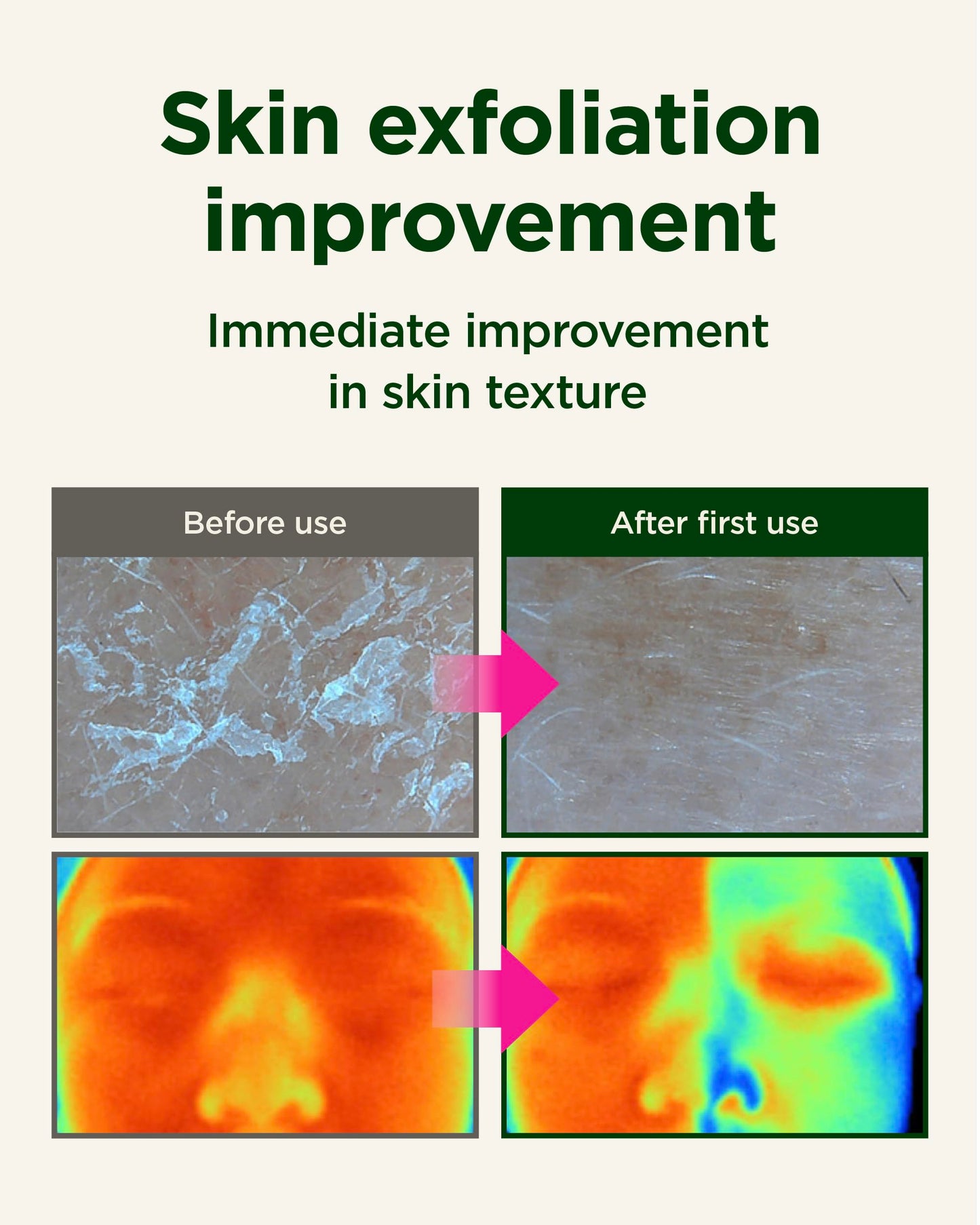 CKD Retino Collagen First Essence - Daily Face Deep Hydration Essence for Firming, Exfoliation, and Smoother Skin Texture. Collagen Boosting and Youthful Skin. Korean Skin Care. 5.07 fl oz