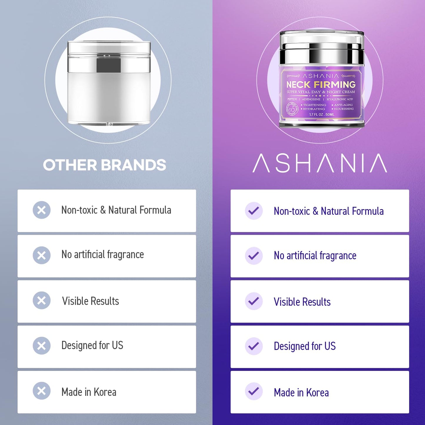 Ashania Neck Firming Cream : Skin Tightening Cream Moisturizer Face and Neck Lift Tightening with Hyaluronic Acid & Peptide & Adenosine Korean Skin Care & Advanced Formula 1.7 fl oz